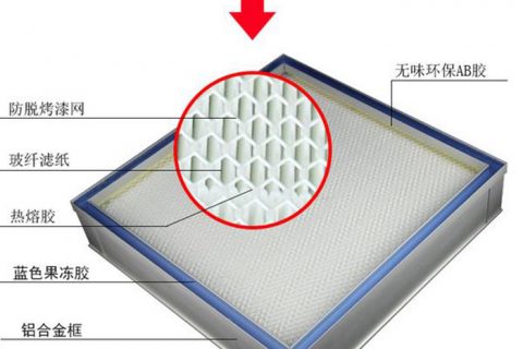 什么是带dop检测口液槽式高效过滤器？